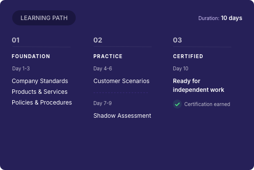 Faster Onboarding