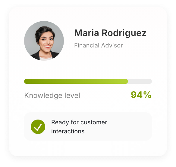 Maria Rodriguez — 94% knowledge level