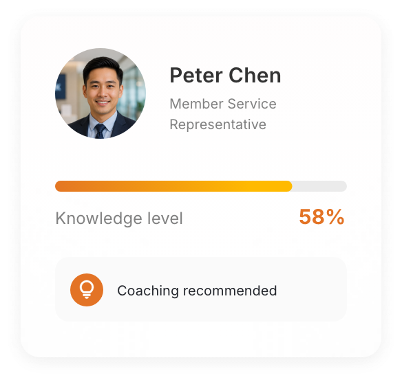 Peter Chen — 58% knowledge level